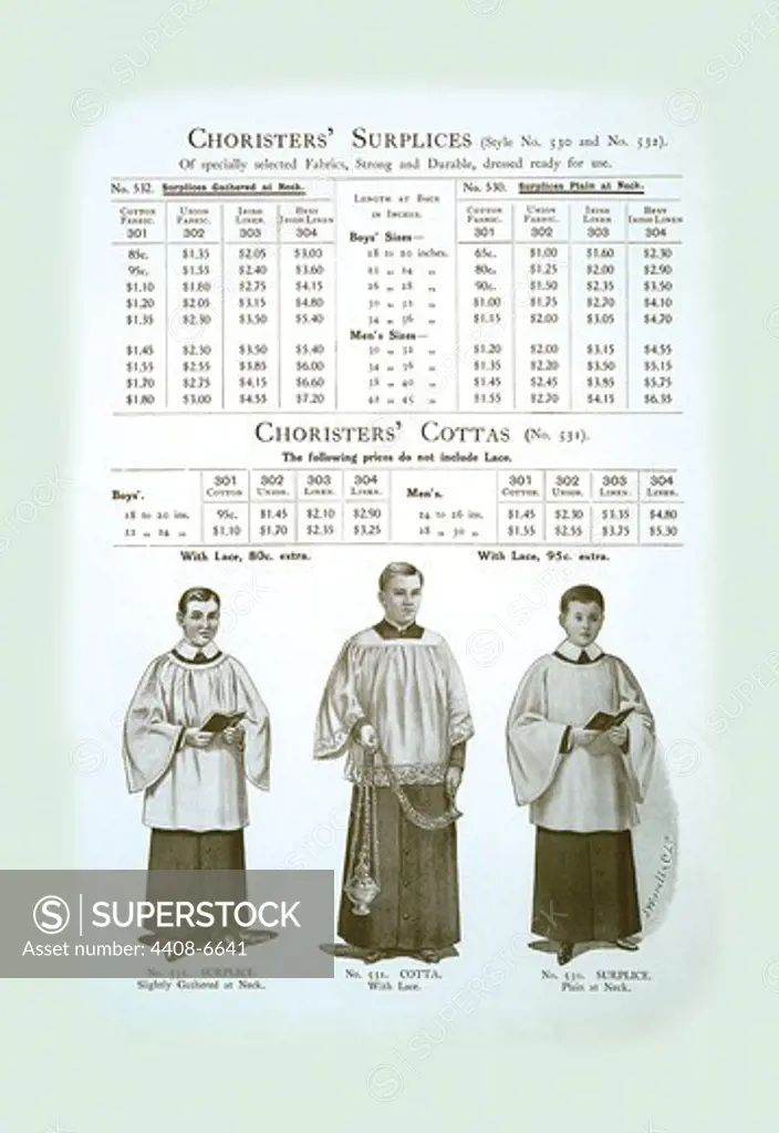 Choristers' Surplices, Clerical Vestments
