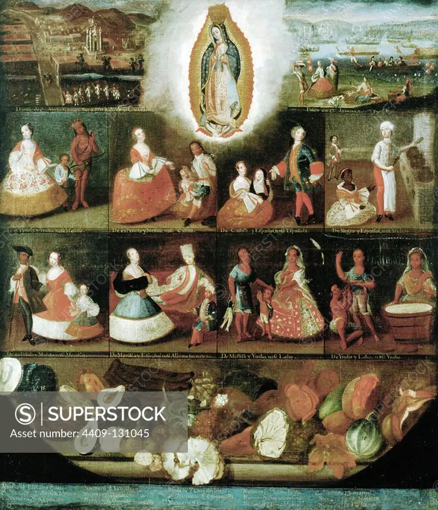Luis de Mena / 'Las castas, escenas de mestizaje', siglo XVII, Óleo sobre lienzo, 119 x 103 cm. Museum: MUSEO DE AMERICA, MADRID, SPAIN. VIRGIN MARY. Our Lady of Guadalupe.