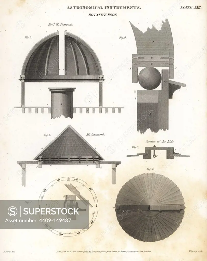 Designs for a rotative roof for an astronomical telescope by Reverend William Pearson and John Smeaton. Copperplate engraving by Wilson Lowry after a drawing by J. Farey from Abraham Rees' Cyclopedia or Universal Dictionary of Arts, Sciences and Literature, Longman, Hurst, Rees, Orme and Brown, London, 1820.