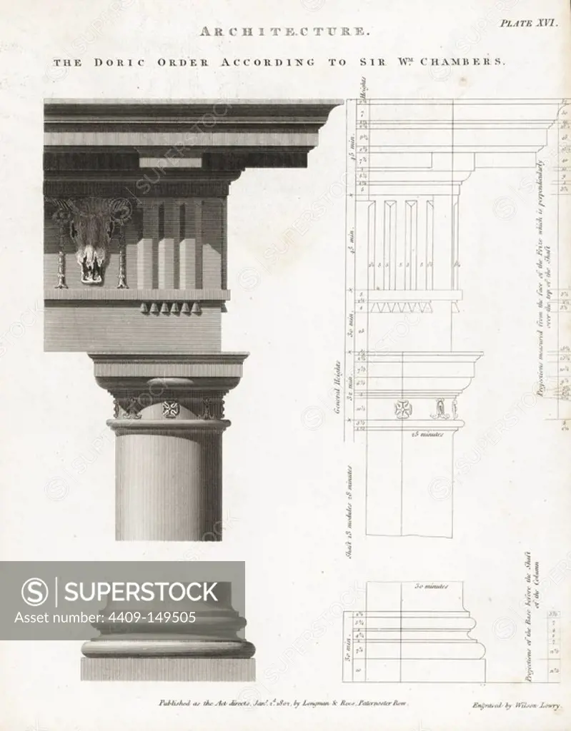 Doric order capital, column and base according to Sir William Chambers. Copperplate engraving by Wilson Lowry from Abraham Rees' Cyclopedia or Universal Dictionary of Arts, Sciences and Literature, Longman, Hurst, Rees, Orme and Brown, London, 1820.