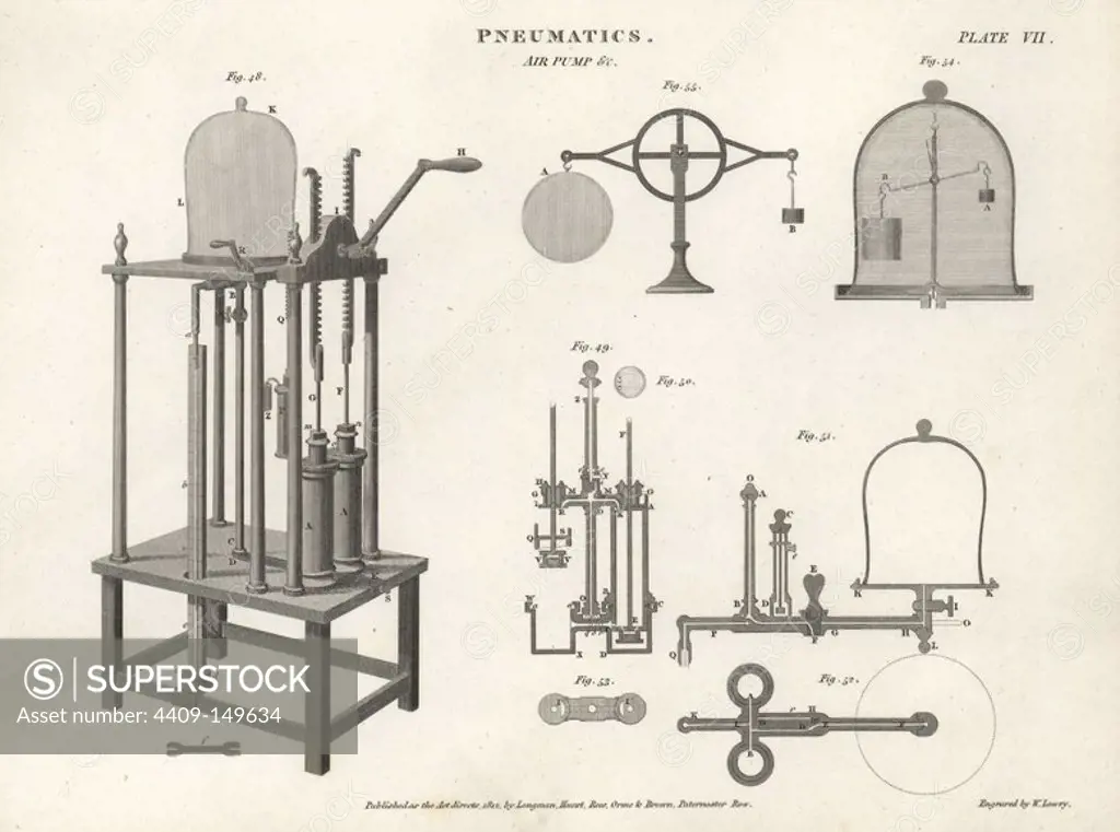 Pneumatics of air pumps and experiments on air. Copperplate engraving by Wilson Lowry from Abraham Rees' Cyclopedia or Universal Dictionary of Arts, Sciences and Literature, Longman, Hurst, Rees, Orme and Brown, London, 1820.