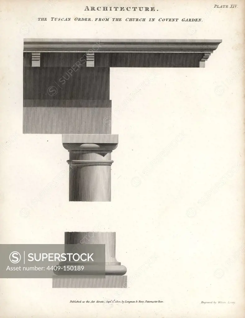 Architectural column, capital and base of the Tuscan order from the church in Covent Garden. Copperplate engraving by Wilson Lowry from Abraham Rees' Cyclopedia or Universal Dictionary of Arts, Sciences and Literature, Longman, Hurst, Rees, Orme and Brown, London, 1820.