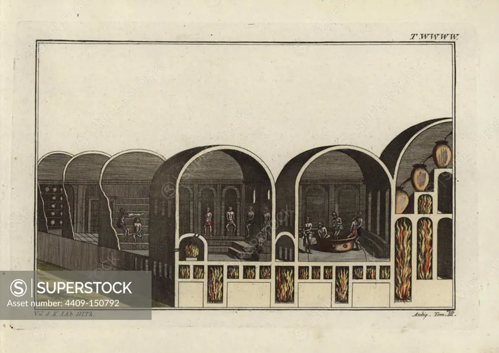 Cross-section of Roman baths, showing underground heating system for the water and sauna rooms. Handcoloured copperplate engraving by Paul Weindl from Robert von Spalart's "Historical Picture of the Costumes of the Principal People of Antiquity and of the Middle Ages," Chez Collignon, Metz, 1810.