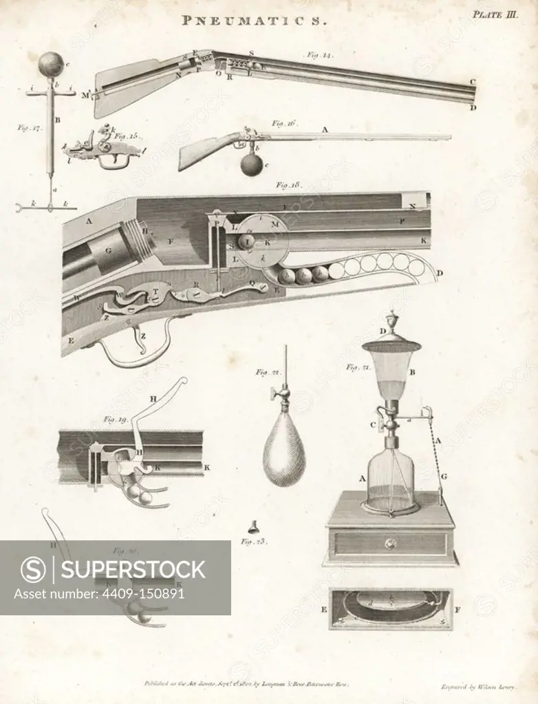 Pneumatics of the Girandoni air rifle showing the air reservoir in the butt and lead bullets in a magazine, and loading mechanism. Copperplate engraving by Wilson Lowry from Abraham Rees' Cyclopedia or Universal Dictionary of Arts, Sciences and Literature, Longman, Hurst, Rees, Orme and Brown, London, 1820.
