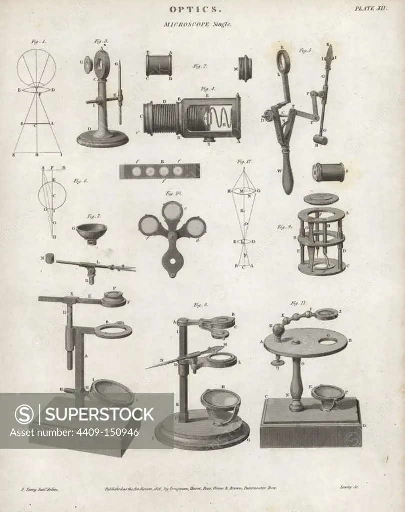 Single microscope mechanisms and parts. Copperplate engraving by Wilson Lowry after a drawing by J. Farey Jr. from Abraham Rees' Cyclopedia or Universal Dictionary of Arts, Sciences and Literature, Longman, Hurst, Rees, Orme and Brown, London, 1820.