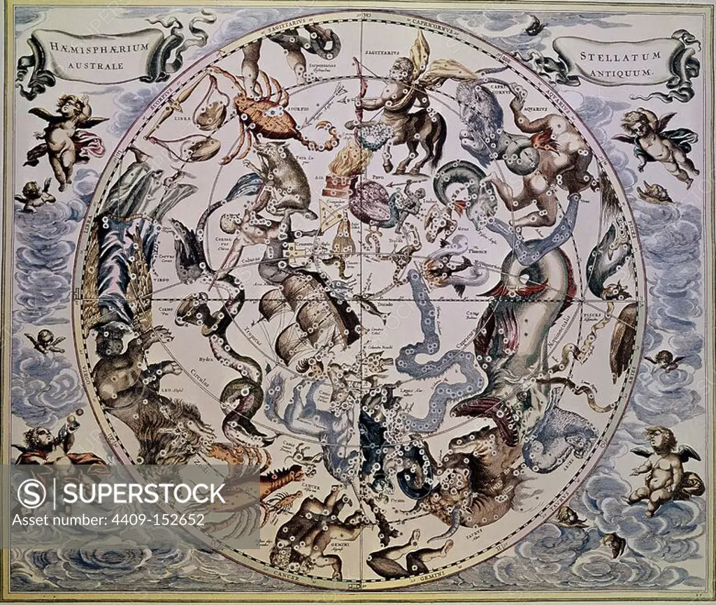 Map of the Southern Hemisphere, from 'The Celestial Atlas, or The Harmony of the Universe' (Atlas coelestis seu harmonia macrocosmica) - ca. 1660-61 - hand coloured engraving. Author: ANDREAS CELLARIUS (1596-1665). Location: PRIVATE COLLECTION. MADRID. SPAIN.
