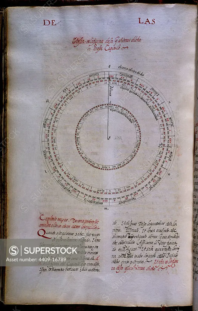 MS HI1-SHEET 210V-COPY OF THE BOOK OF THE KNOWLEDGE OF ASTRONOMY-1276 EXEMPLARY OF JUAN HONORATO , 1562. Author: Alfonso X of Castile. Location: MONASTERIO-BIBLIOTECA-COLECCION. SAN LORENZO DEL ESCORIAL. MADRID. SPAIN.