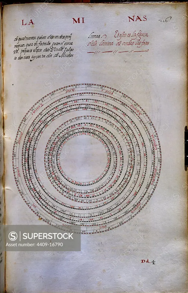 MS HI1-SHEET 216-COPY OF THE BOOK OF THE KNOWLEDGE OF ASTRONOMY-1276 EXEMPLAR OF JUAN HONORATO , 1562. Author: Alfonso X of Castile. Location: MONASTERIO-BIBLIOTECA-COLECCION. SAN LORENZO DEL ESCORIAL. MADRID. SPAIN.