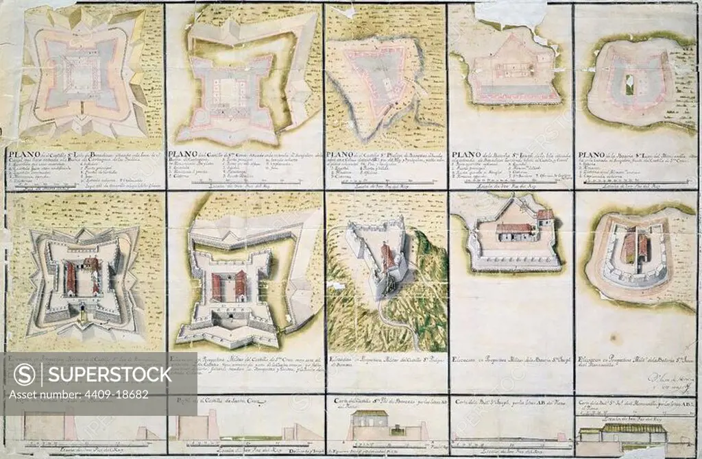 MAPS OF THE CASTLE OF CARTAGENA DE INDIAS - 18TH CENTURY. Author: HERRERA SOTOMAYOR JUAN. Location: SERVICIO GEOGRAFICO DEL EJERCITO. MADRID. SPAIN.
