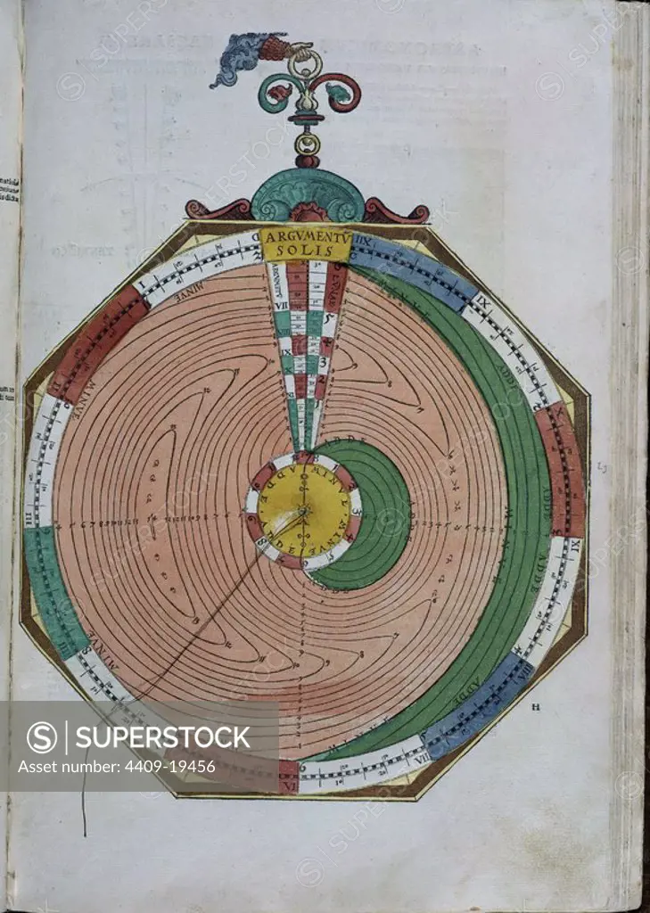 ASTRONOMICUM LAFAREUM - TABLE OF ASTRONOMY - 16th CENTURY. Location: UNIVERSIDAD BIBLIOTECA. SALAMANCA. SPAIN.