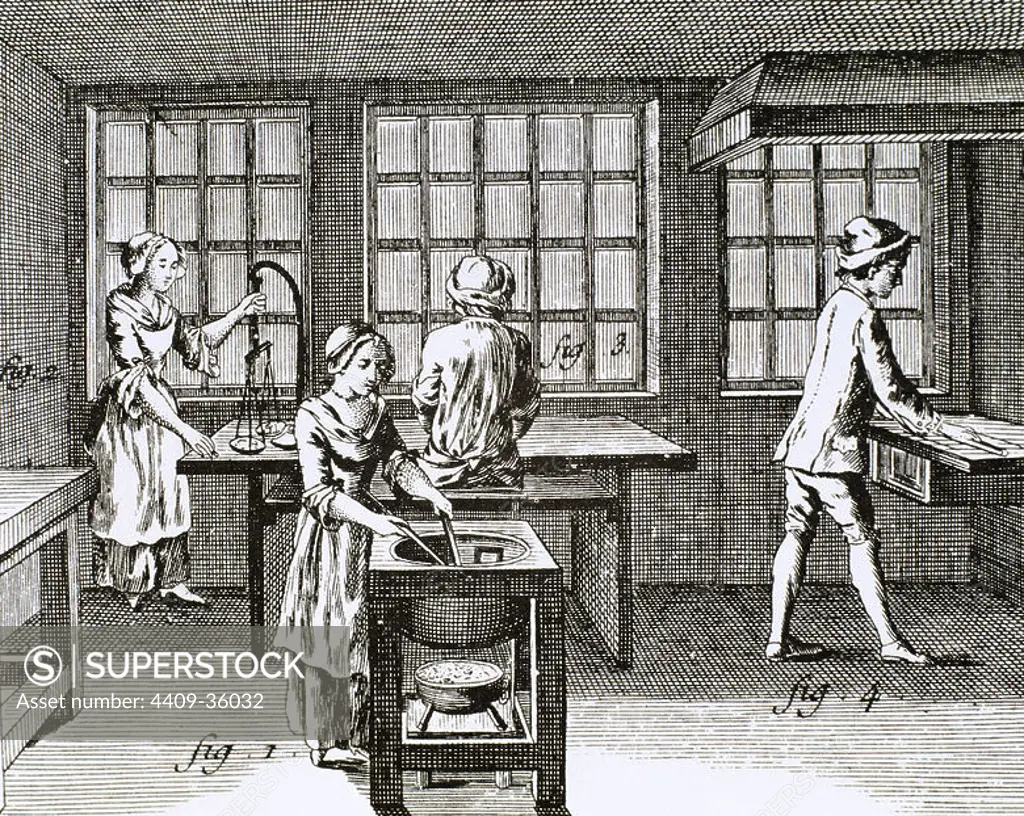 Chandlery. 18th Century. "Encyclopedie Diderot et d'Alembert". Engraving.