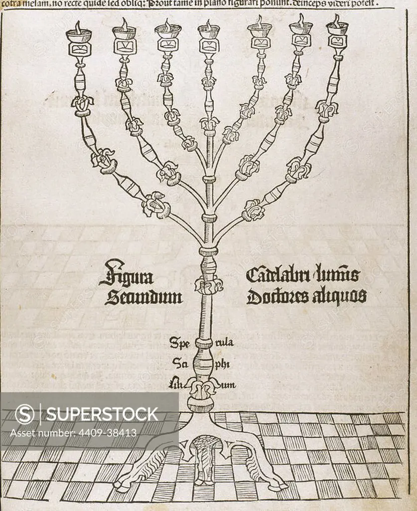 Seven-branched candelabrum or menorah. 16 th century engraving.