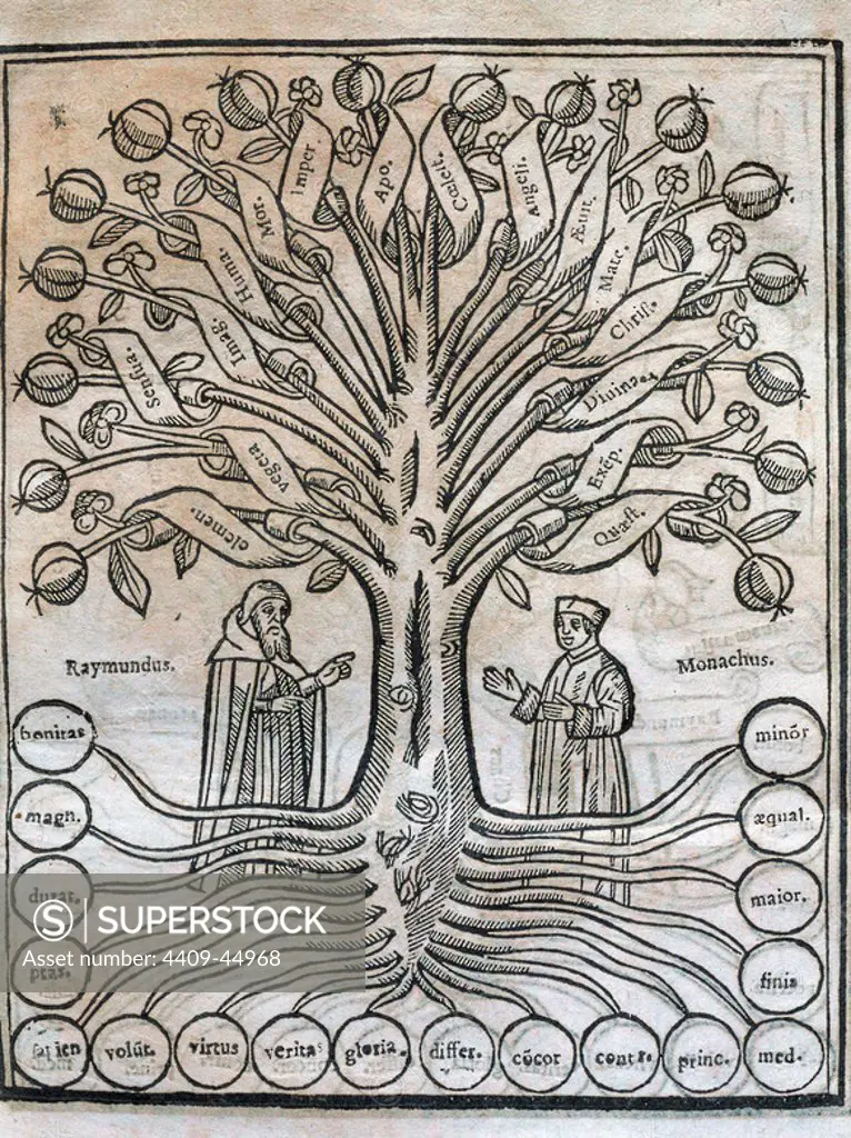 Llull, Ramon (1233/1235-1315/1316). Majorcan writer and philosopher. Engraving of "Arbor Scientiae" (Tree of Science) published in Leiden in 1635.