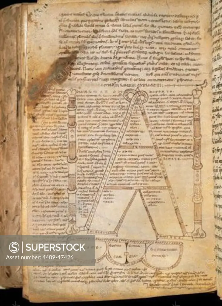 Miscellaneous and Factitious Codex. Latin. Codex 80, folio 155v. Chapter Archive. Tortosa. Catalonia. Spain.