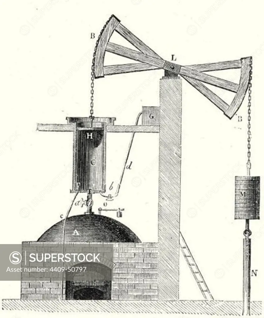 Cross section of the Newcomen steam engine.
