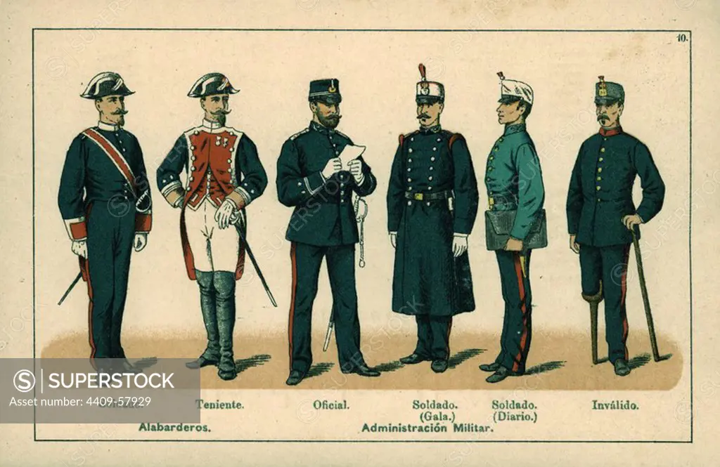 Uniformes del Ejército español. Año 1888. Alabarderos, Administración militar inválidos.