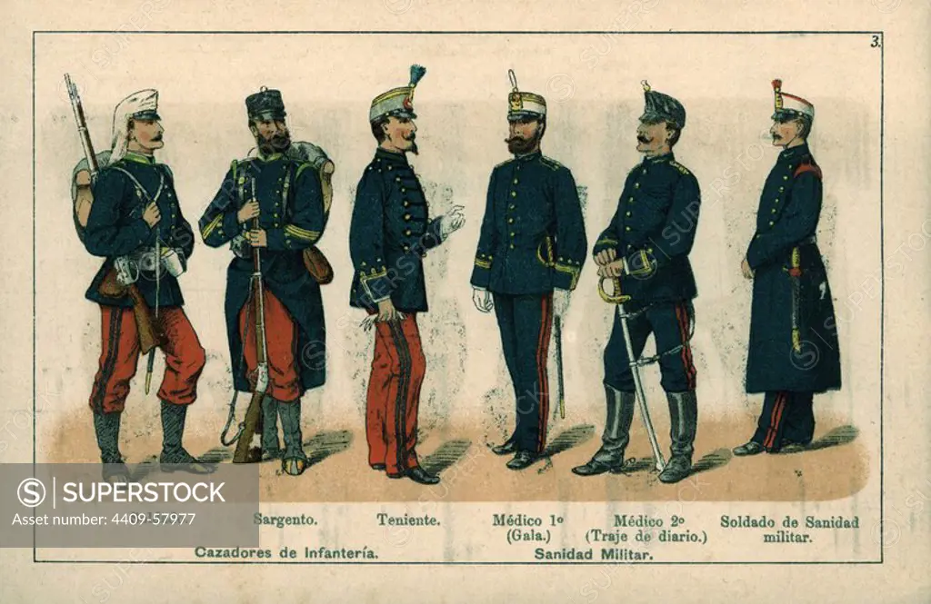 Uniformes del Ejército español. Año 1888. Cazadores de Infantería y Sanidad militar.