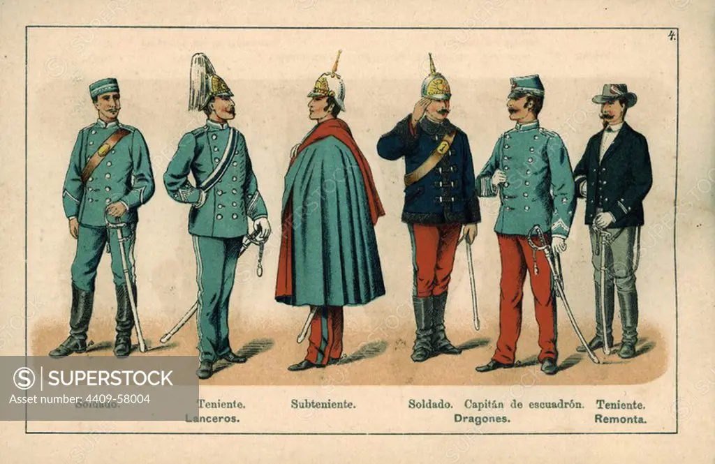 Uniformes del Ejército español. Año 1888. Lanceros, Dragones y Remonta.
