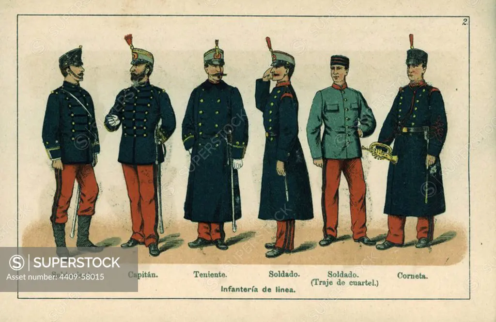 Uniformes del Ejército español. Año 1888. Infantería de línea.