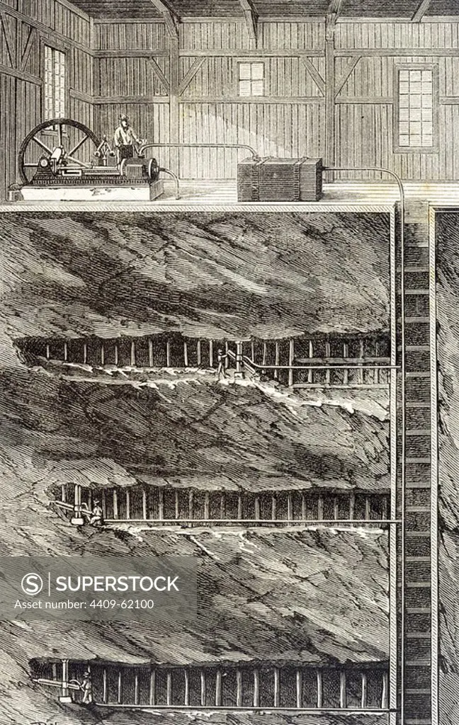 Economy. 19th century. Mining. Coal mine with several floors. Engraving. "The Art of the Illustration", 1888.