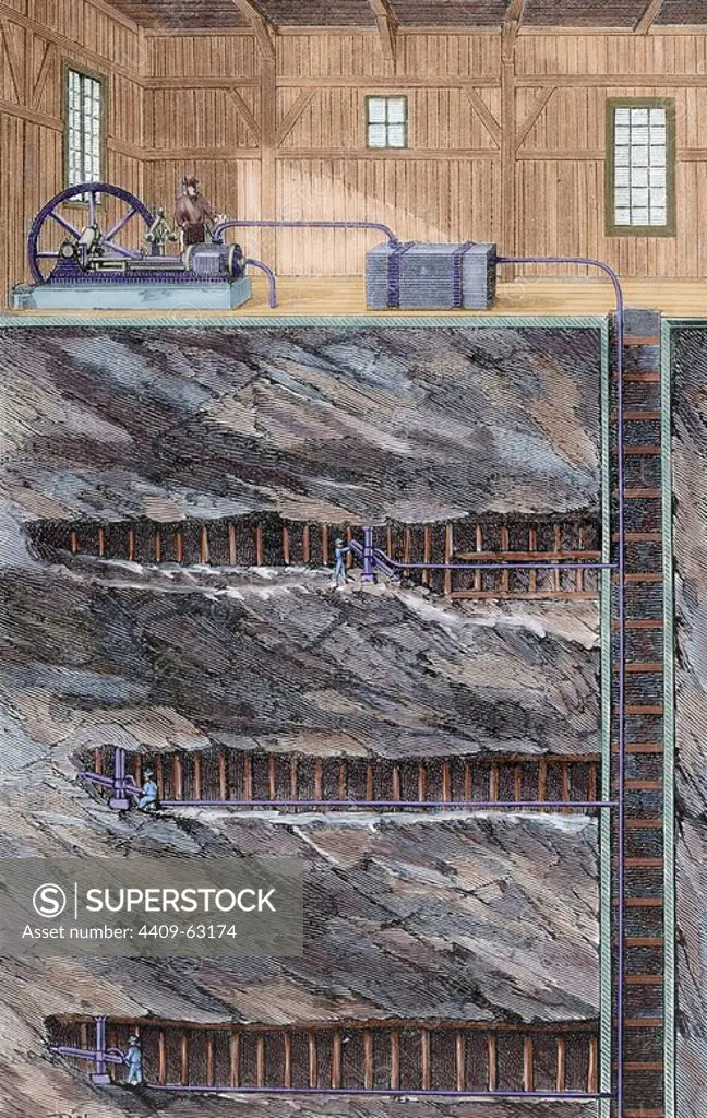 Economy. 19th century. Mining. Coal mine with several floors. Colored engraving. "The Art of the Illustration", 1888.