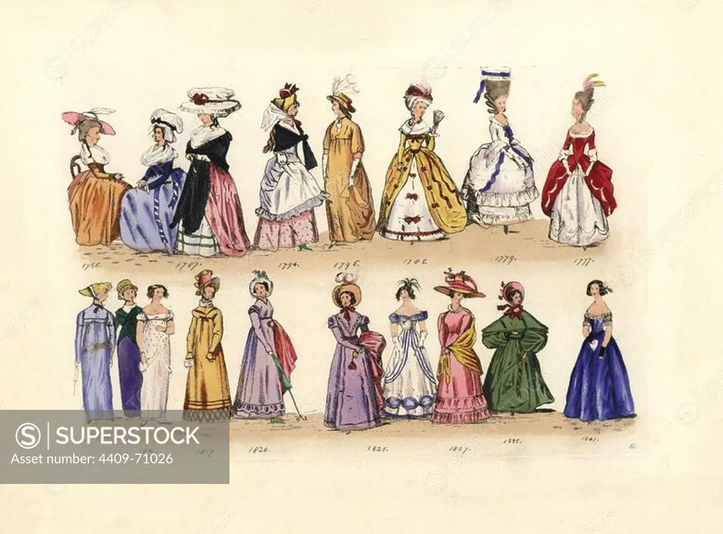 Women's fashion from 1786 to 1841, reigns of George III to Victoria, from Pocket Books, Ladies' Magazines, etc. Handcolored engraving from "Civil Costume of England from the Conquest to the Present Period" drawn by Charles Martin and etched by Leopold Martin, London, Henry Bohn, 1842. The costumes were drawn from tapestries, monumental effigies, illuminated manuscripts and portraits. Charles and Leopold Martin were the sons of the romantic artist and mezzotint engraver John Martin (1789-1854).