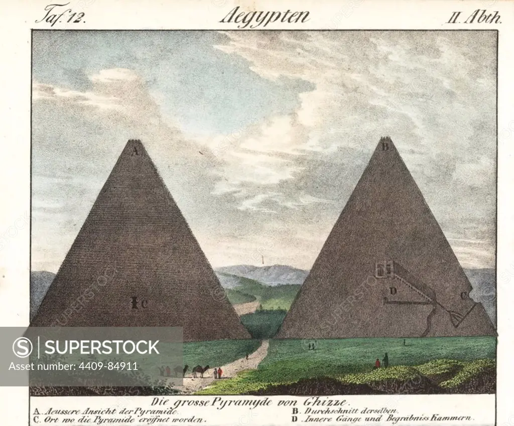 The great pyramids of Giza, Egypt. Handcoloured lithograph from Friedrich Wilhelm Goedsche's "Vollstaendige Völkergallerie in getreuen Abbildungen" (Complete Gallery of Peoples in True Pictures), Meissen, circa 1835-1840. Goedsche (1785-1863) was a German writer, bookseller and publisher in Meissen. Many of the illustrations were adapted from Bertuch's "Bilderbuch fur Kinder" and others.