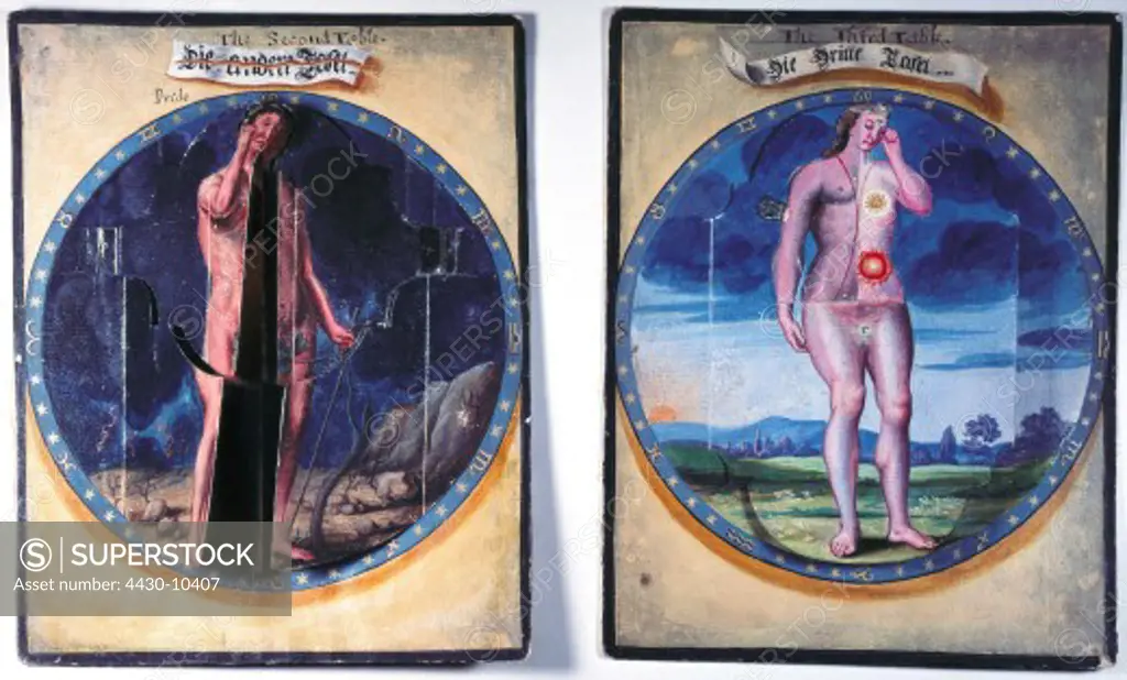 superstition man and woman planets as macrocosmic correspondents to body parts and internal organs colour panel Southern Germany 17th century Germanic National museum Nuremberg historic historical Europe esotericism occultism magic day night macrocosmos human organ,