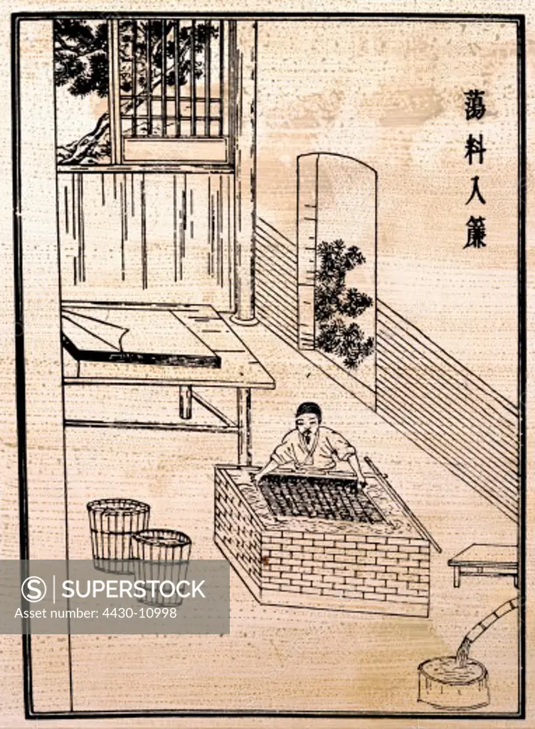 industry paper manufacture hand papermaking woodcut from woodblock print after ""the art of papermaking"" by Cai Lun 18th century private collection historic historical Asia China production occupation occupations work workers,