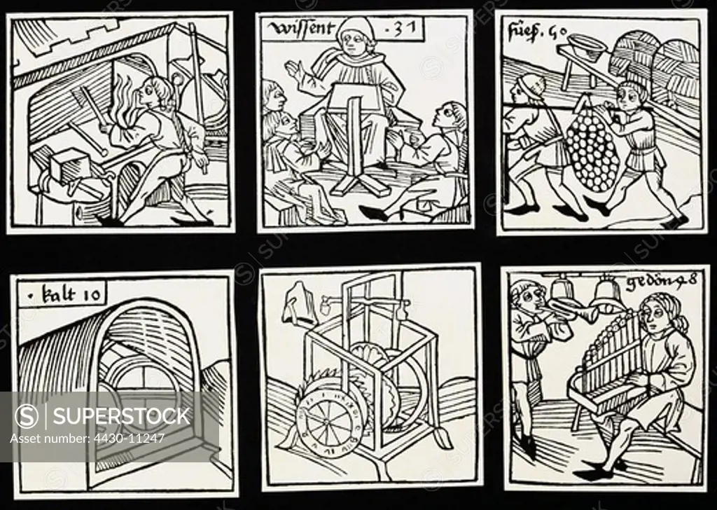 science philology ""Ars memorativa"" by Jacobus Publicius Venice 1482 German issue printed by Anton Sorg Augsburg circa 1490 illustration woodcut private collection,
