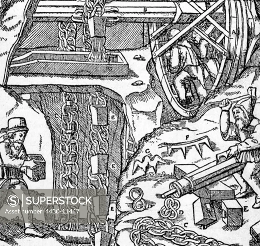 mining mines paternoster woodcut ""Vom Bergwerk"" by Georgius