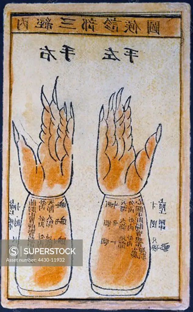 medicine pulse diagnosis chart woodblock printing coloured China late 17th century private collection,