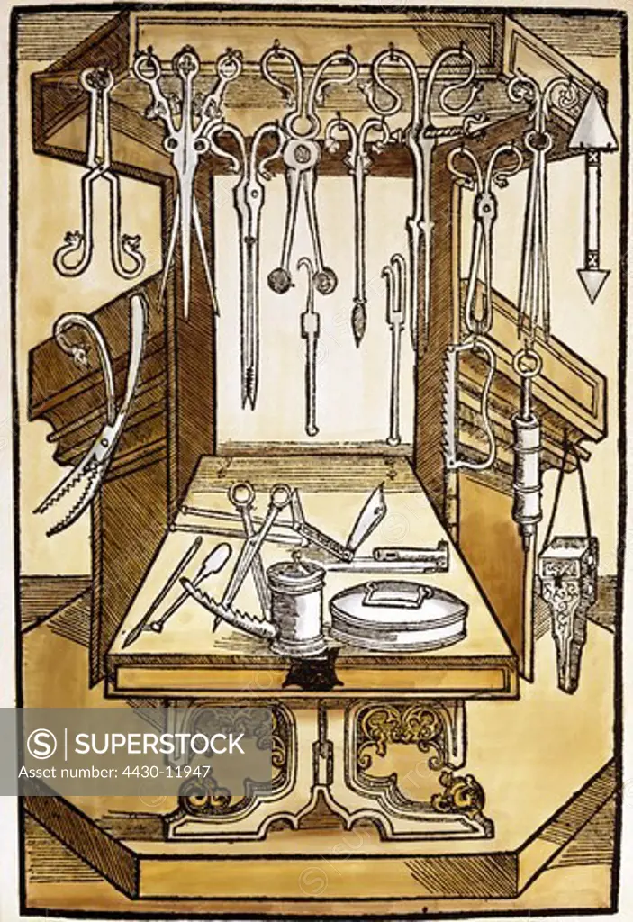 medicine instruments equipment ""Die Instrumente des Chirurgen"" (The instruments of the surgeon) woodcut coloured from ""Buch der Chirurgia"" (The book of surgery) by Hieronymus Brunschwig Strasbourg Germany 1497 private collection,