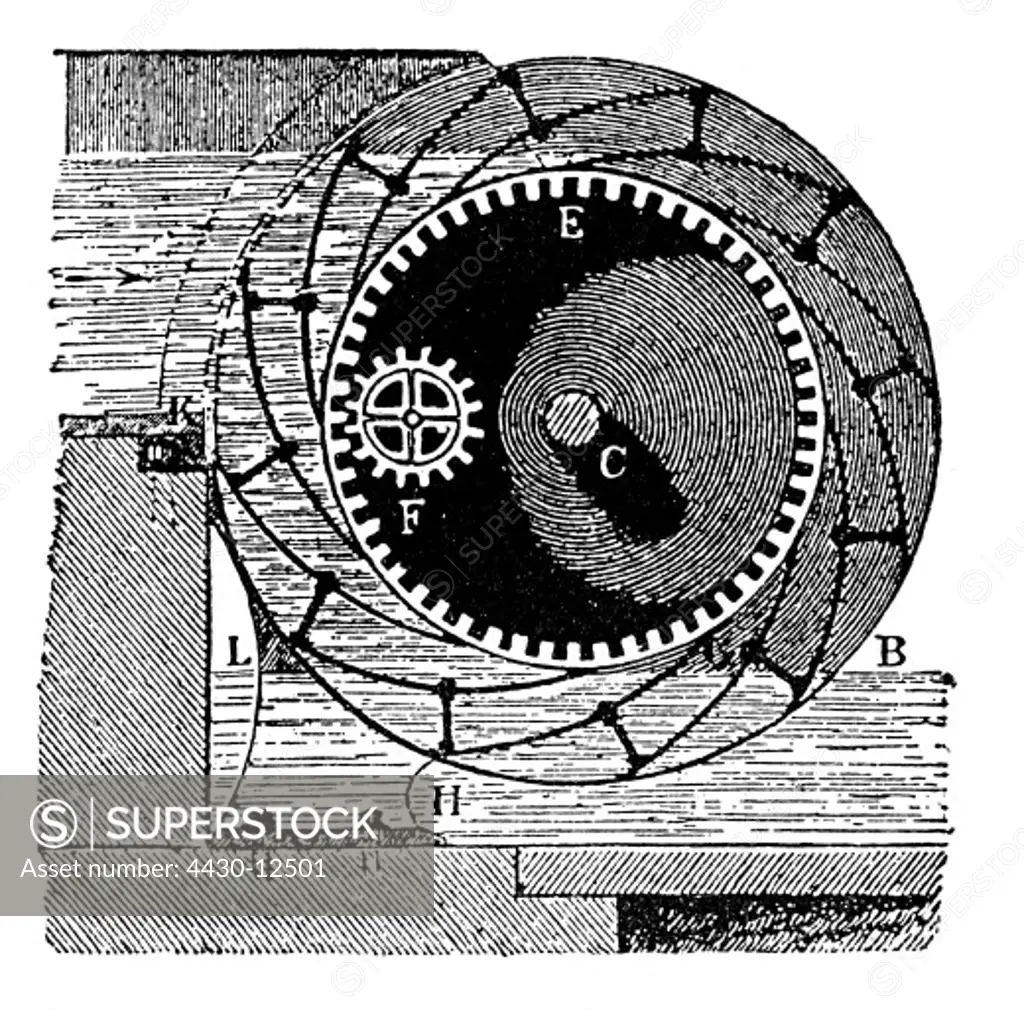 energy, water, water wheels, breastshot waterwheel, cross section, wood engraving, late 19th century,