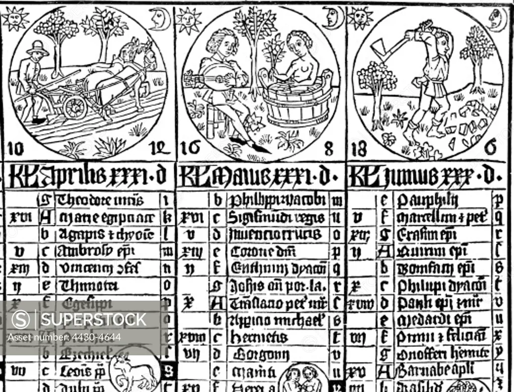 calendar month April May and June calendar of Johannes von Gmunden detail woodcut circa 1470,
