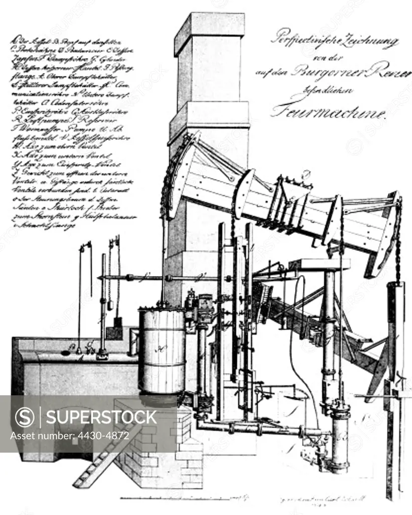 technics steam engine steam engine of Carl Friedrich B»ckling Koenig Friedrich shaft Hettstett Saxony-Anhalt 1785 drawing of Carl Eckandt 1797,