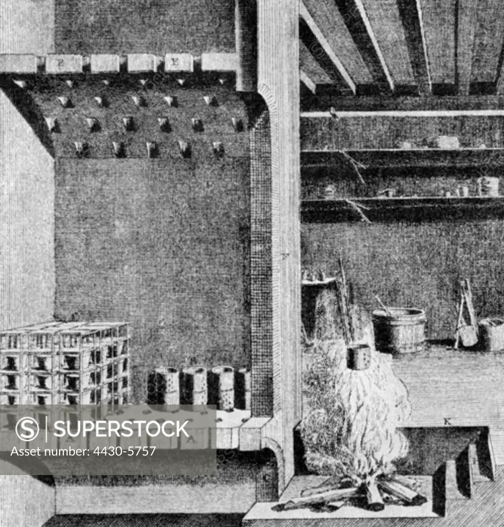 industry porcelain circular kiln transverse section copper engraving ""Encyclop_die ou Dictionnaire raisonn_ des sciences des arts et des m_tiers"" by Denis Diderot and Jean Baptiste d'Alembert 1751 - 1780,