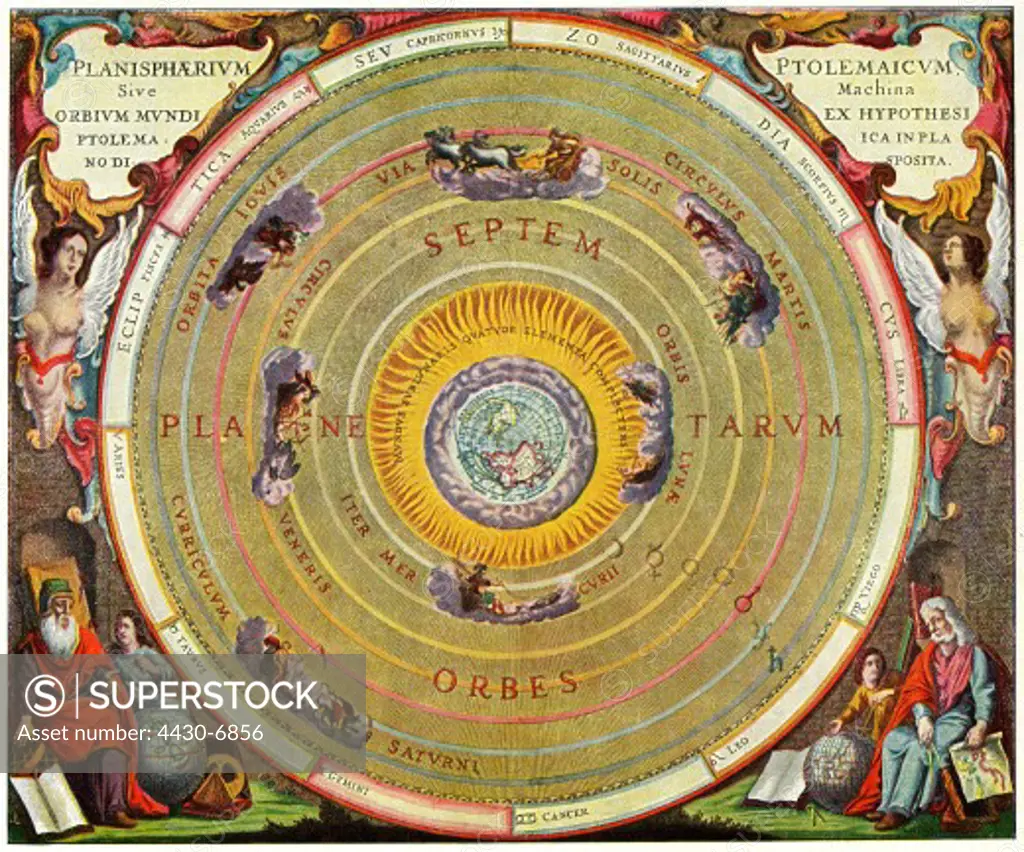 astronomy world views geocentric world view colour lithograph after ""Harmonia Macrocosmica"" by Andreae Cellarius 1660,