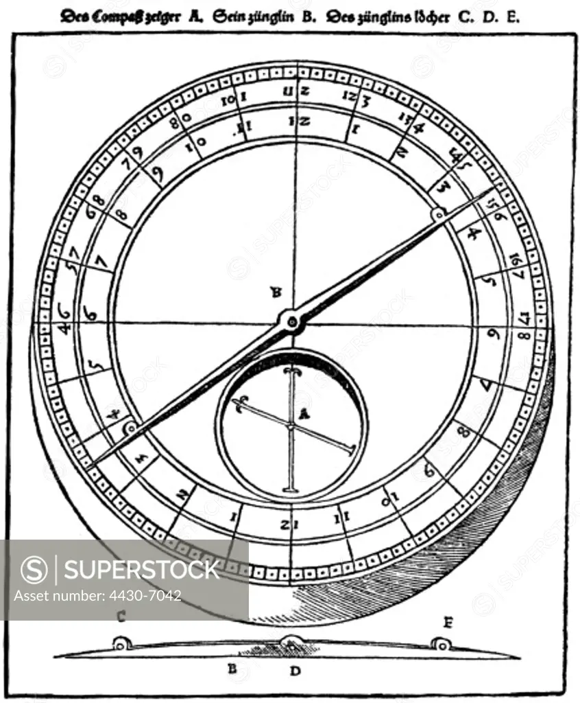 transport transportation navigation compass woodcut ""De re metallica"" by Georg Agricola 1557,