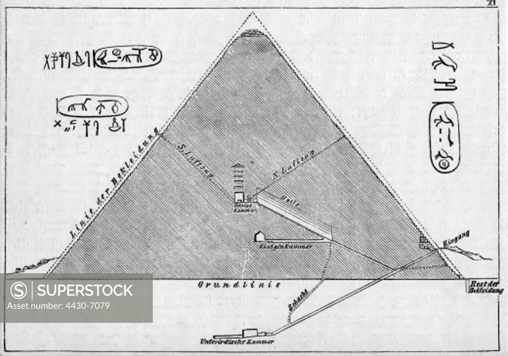 geography/travel Egypt Giza pyramid of King Khufu (circa 2620 - 2580 BC) cross section wood engraving 19th century,