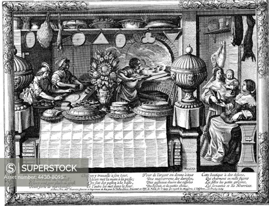 gastronomy patisserie bakery of a confectionery by Abraham Bosse (circa 1604 - 1676) copper engraving Paris 17th century,