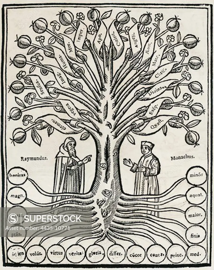 LLULL, RamÑn (1235-1315). Philosopher, mystic and man of letters. Illustrated page of 'The Tree of Science' by Ramon Llull. Engraving.