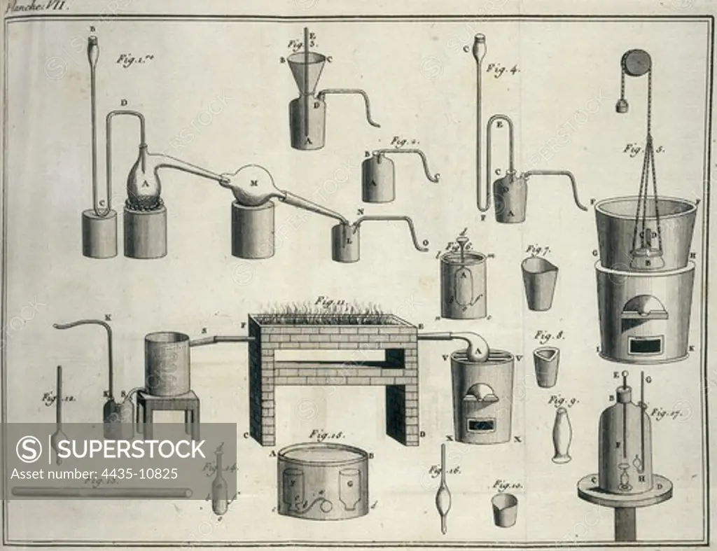 Lavoisier, Antoine-Laurent (1743-1794). French chemist. Established the composition of the water and the basis of bioenergetics. Illustration of scientific equipment from Lavoisier's 'Trait_ elementaire de chimie' (Elementary Treatise of Chemistry). Sheet 7. Engraving. SPAIN. CATALONIA. Barcelona. Biblioteca de Catalunya (National Library of Catalonia).