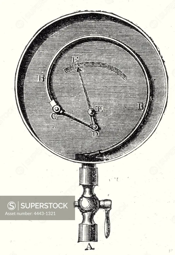 Bourdon steel gauge