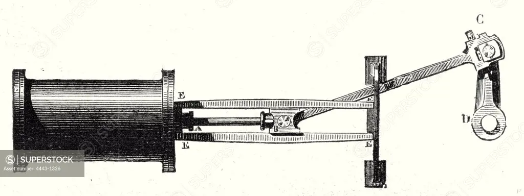 Transformation of vertical movement of the piston rod of a machine without a condenser, in a circular motion, using an articulated connecting rod  Transformation of the vertical movement of a piston rod of a machine without a condenser, in a circular motion, using an articulated connecting rod