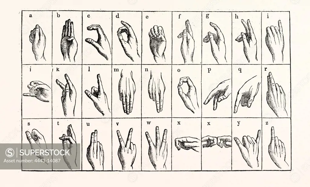 The Single-handed Alphabet