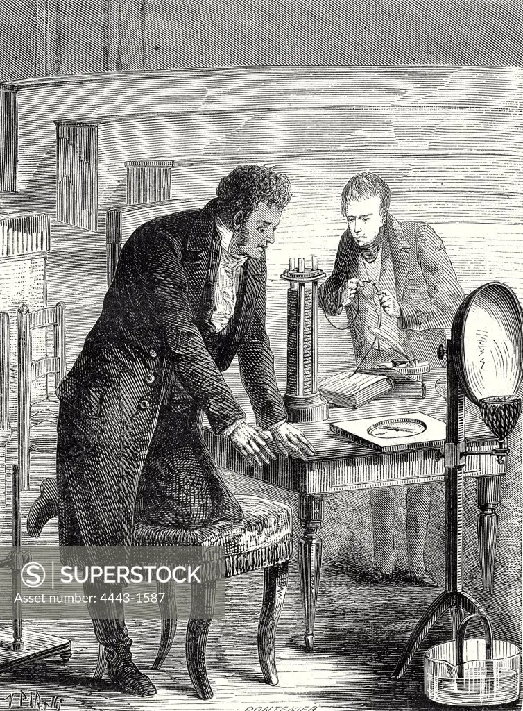 Oersted discovers the deviation of a magnetic needle by a closed electric current (1820)
