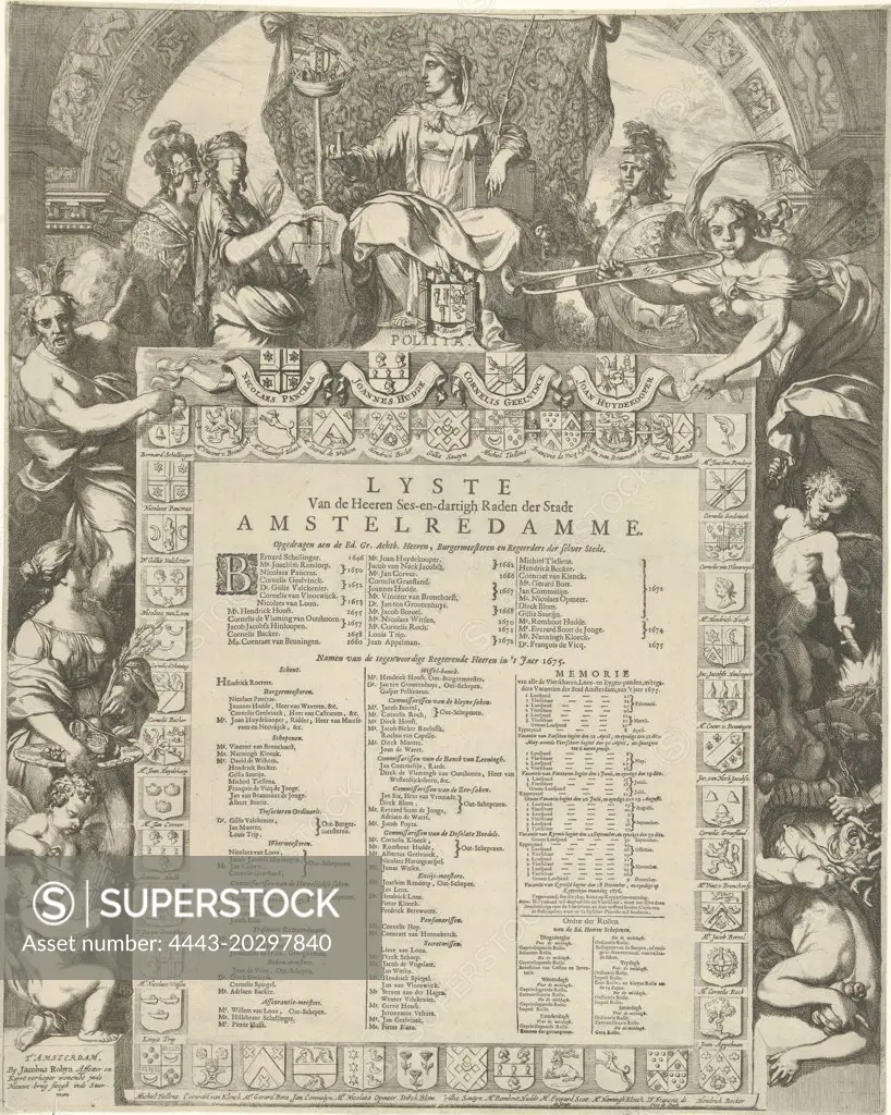 Allegory of the board of the city of Amsterdam with the name list of government members and weapons