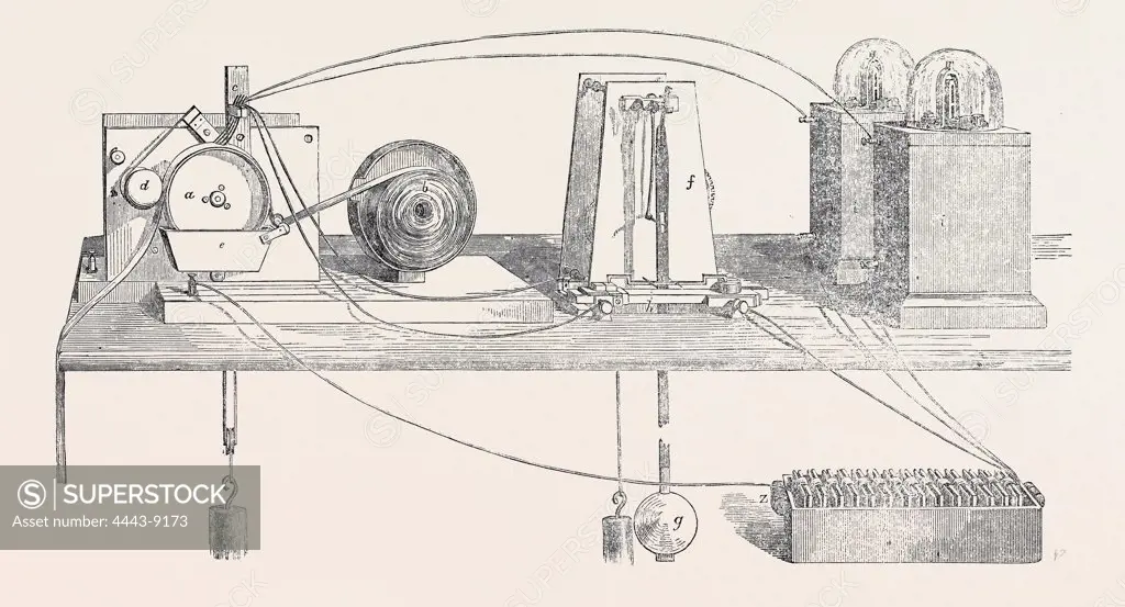 MEDITERRANEAN ELECTRIC TELEGRAPH, APPARATUS FOR THE AUTOMATIC RECORDING OF THE VELOCITY EXPERIMENTS