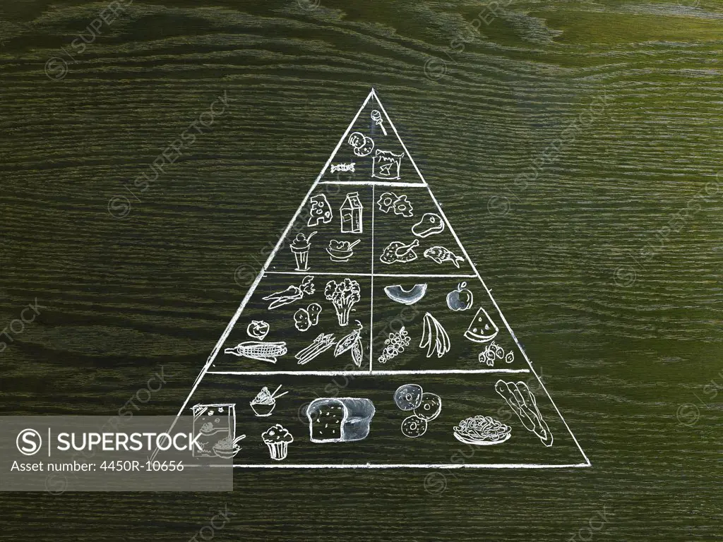 A line drawing image on a natural wood grain background. The food pyramid with selected food groups.